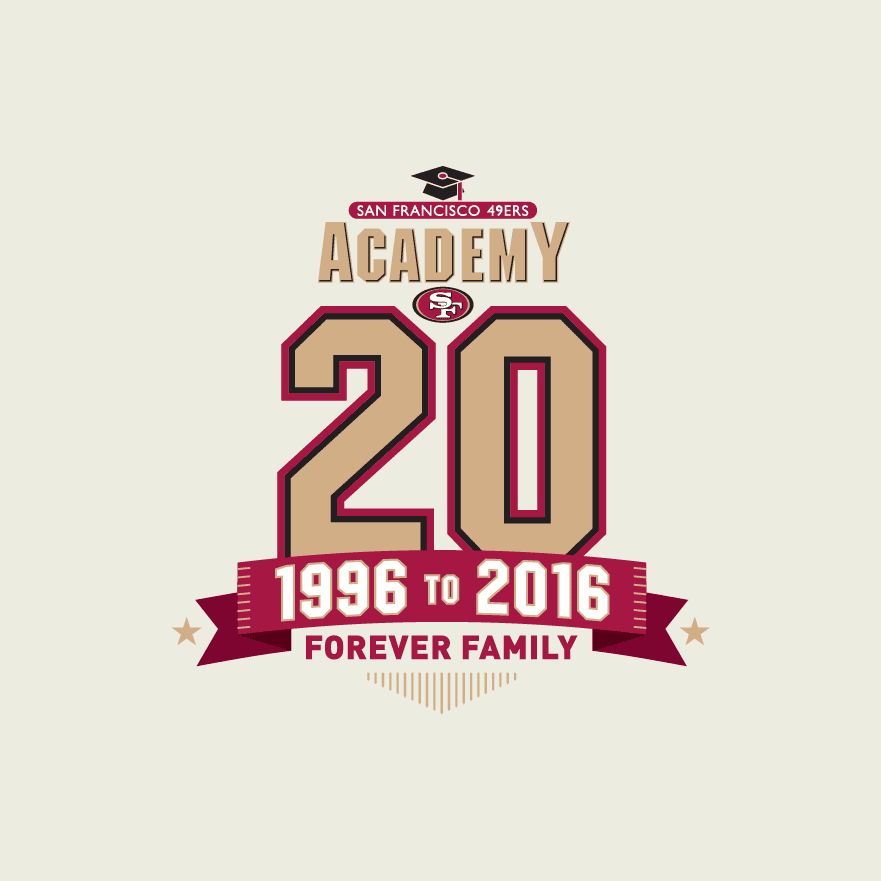 San Francisco 49ers Academy